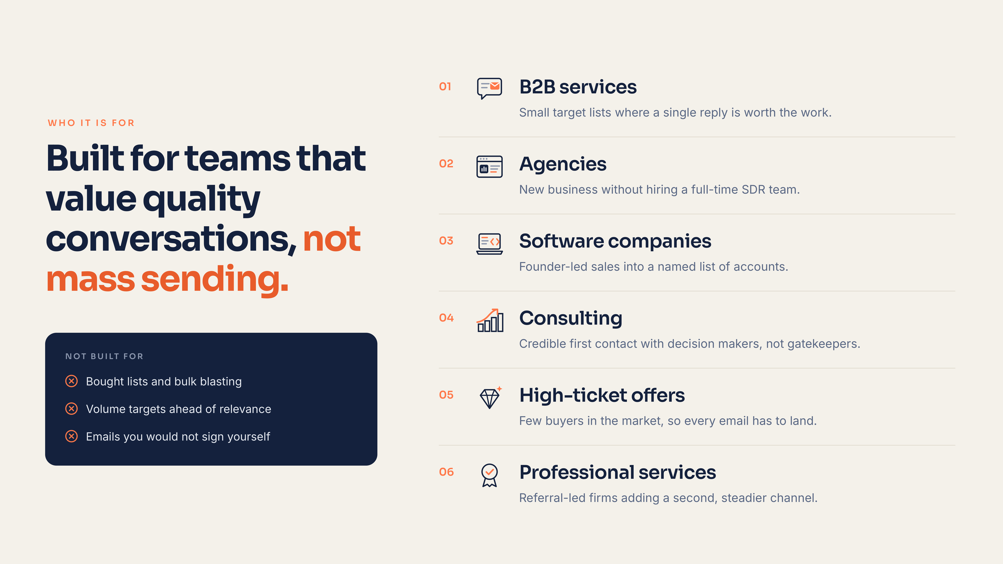 Who it is for: six audience cards — B2B services, agencies, software companies, consulting, high-ticket offers and professional services.